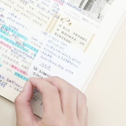クリア付箋 透ける付箋 付箋 同サイズ2個セット 書ける 貼ってはがせる 商品画像5