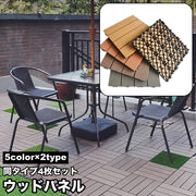 ウッドパネル ウッドデッキ 4枚セット ジョイント式 人工木 木目調 フロアデッキ ウッドタイル デッキパネル ベランダ バルコニー テラス 庭 お洒落 DIY
