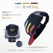 メッシュ ランニングキャップ トレランキャップ ランニング キャップ スポーツキャップ 深め 軽量 速乾 即乾 登山 ウォーキング ジョギング アウトドア スポーツ トレッキング トレラン マラソン 帽子 日よけ メンズ レディース ユニセックス