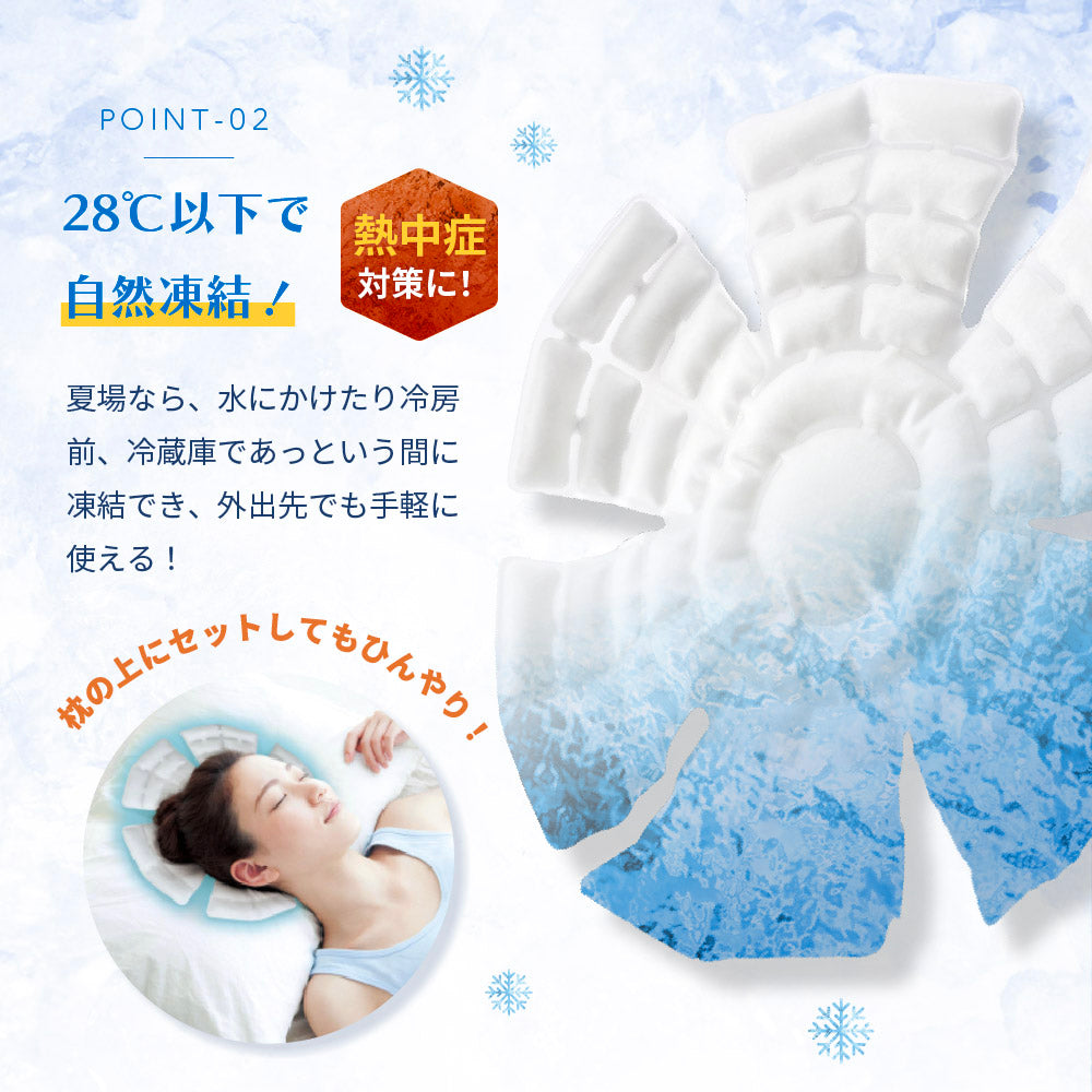 ひんやりクールパッド 帽子用 ヘルメット用 頭 冷却シート 28℃以下で自然凍結 商品画像4
