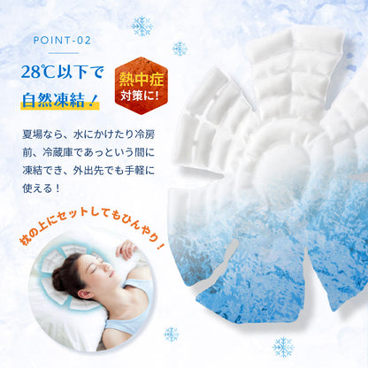 ひんやりクールパッド 帽子用 ヘルメット用 頭 冷却シート 28℃以下で自然凍結 商品画像4