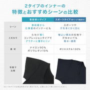 インナーシャツ メンズ 首元 袖 絶対見えない コンプレッションタイプ シームレス 重ね着専用 深Uネック 脇汗対策 速乾インナー 裾ロング トレーニングウェア 汗取りインナー メンズ スリーブレス 黒 白