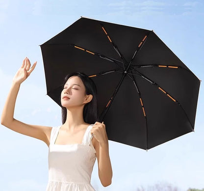 折りたたみ傘 晴雨兼用 雨傘 日傘 8本骨 手動開閉 商品画像4