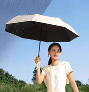 折りたたみ傘 晴雨兼用 雨傘 日傘 8本骨 手動開閉 折り畳み傘 濡れにくい カサ 雨具 女性 レディース 男性 メンズ 男女兼用 日除け 日焼け対策 紫外線対策 コンパクト 持ち歩き ポータブル シンプル 通勤 通学 お出掛け