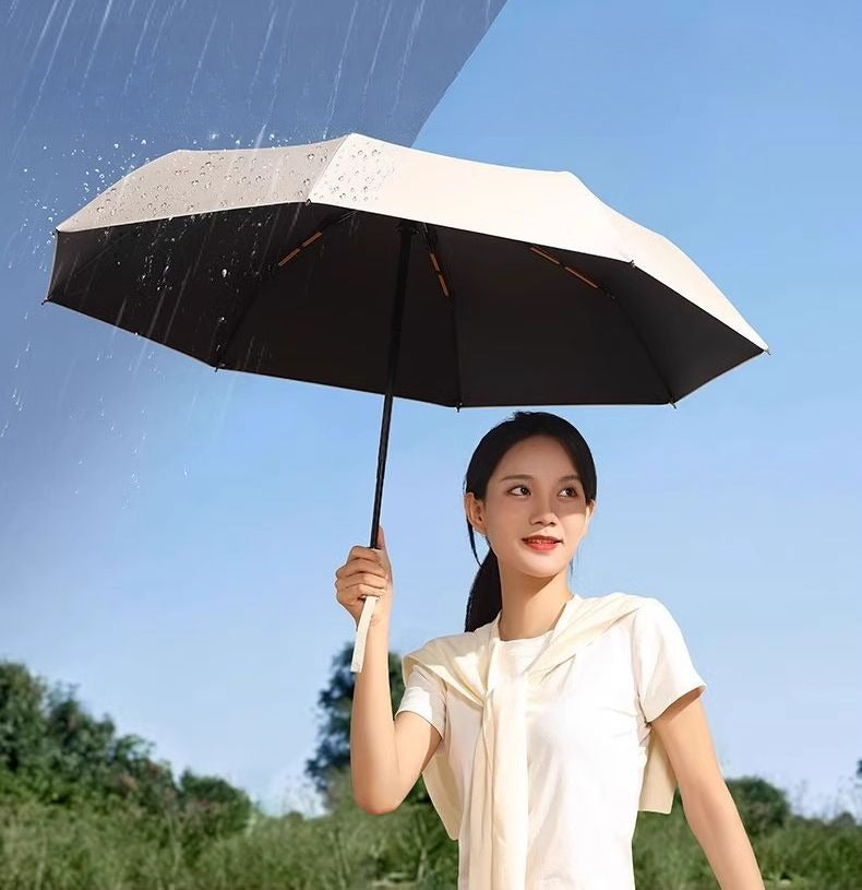 折りたたみ傘 晴雨兼用 雨傘 日傘 8本骨 手動開閉 商品画像5