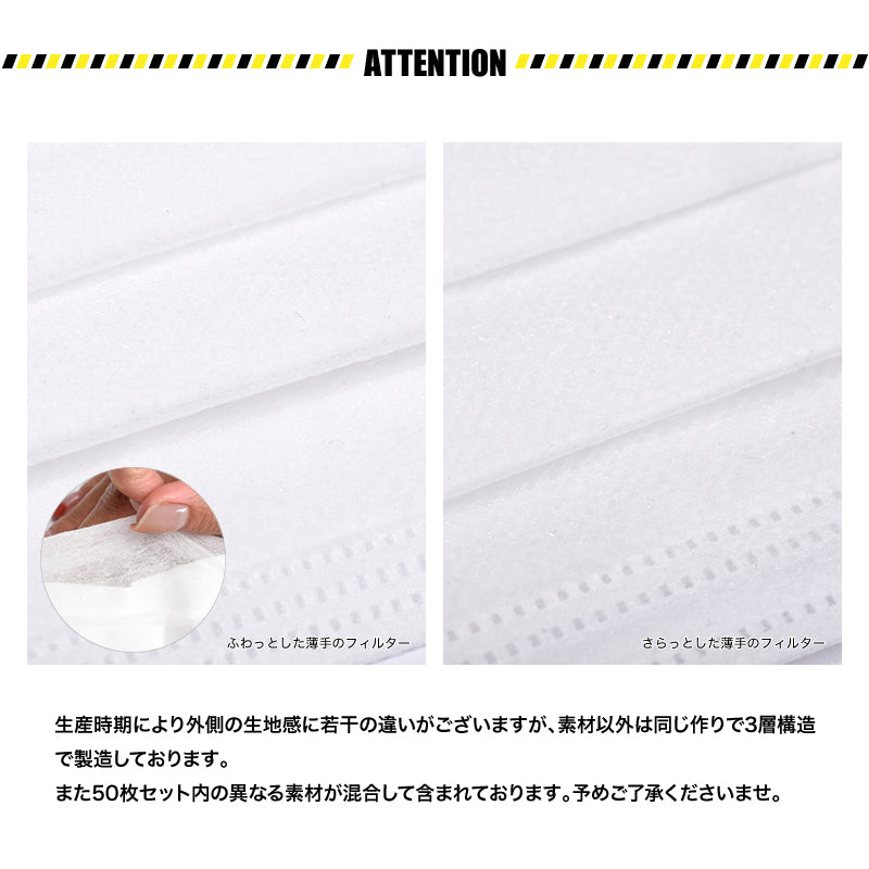 不織布マスク 使い捨てマスク 50枚入り プリーツ式 3層構造 3層フィルター 商品画像4