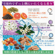 MAJESTIC CODE 練り香水 SOLIDPERFUME＃1 メンズ ソリッドパフューム ムスク アンバー サンダルウッド フェロモン フレグランス プレゼント 誕生日 マジェスティックコード