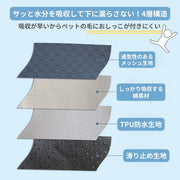 ペットシーツ 2枚セット 45×60cm ペットマット おしっこマット 犬用 猫用 小動物用 ウサギ うさぎ モルモット チンチラ トイレシート ペット用品 洗える 下敷き おしっこパッド 吸水性 滑り止め 防滑 床保護 トレーニング 長方形 漏れ防止 イヌ ネコ