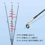 釣り竿 ロッド 1.8m 2.1m スピニングリール用 ベイトリール用 釣り用品 2節挿入式 釣具 釣り具 フィッシング 海釣り 船釣り