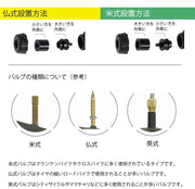 空気入れ エアポンプ 自転車 ボール 手動 ハンドポンプ 小型 持ち運び コンパクト ポータブル サイクリング マウンテンバイク ロードバイク 浮き輪