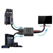 HDMI分配器 切替器 セレクター スプリッター スイッチ 双方向対応 入力 出力 手動 4K Switch PS4 PC パソコン テレビ プロジェクター