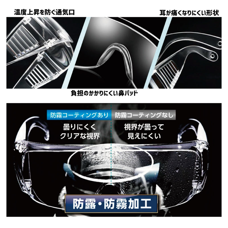 保護メガネ 保護ゴーグル 防護メガネ アイガード 曇り止め 感染予防 商品画像4