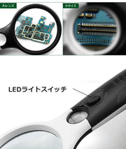 ルーペ 拡大鏡 虫眼鏡 LEDライト 手持ち ハンド 小型 ミニ 3倍 45倍 日用品雑貨 暗闇 読書 新聞 地図 ジュエリー ツートンカラー シンプル