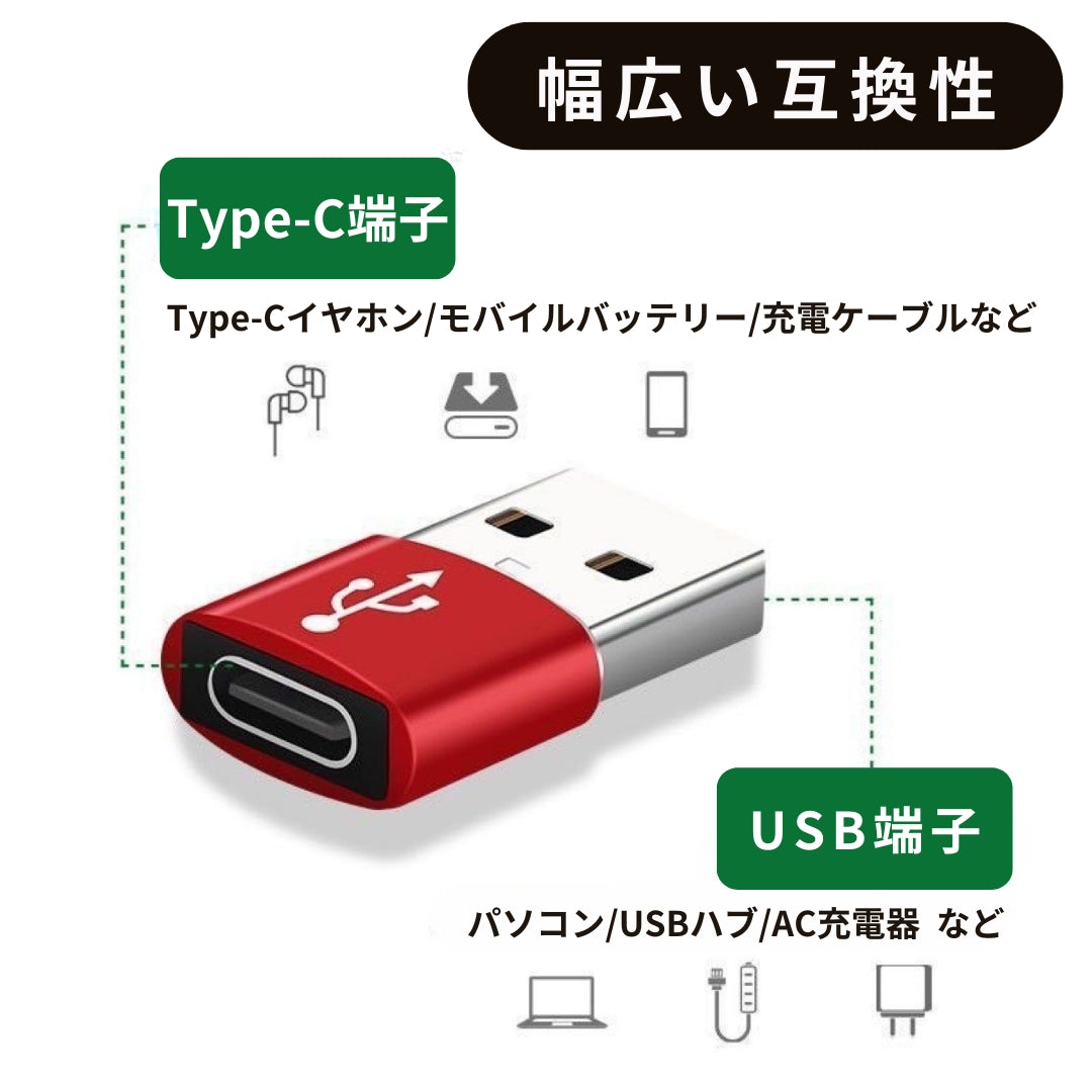 変換アダプター 変換コネクタ Type-C USB 2.0 usb変換 商品画像3