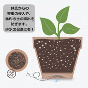 鉢底ネット 25枚セット 50枚セット 5cm 7.5cm 10cm 鉢底アミ メッシュパッド 腐食防止 通気性 園芸 防虫