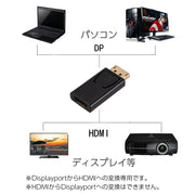 ディスプレイポート変換アダプタ Displayport to HDMI TypeA 1920×1080 DP フルHD FullHD 変換端子 変換コネクタ DP搭載パソコンからHDMIモニタ パソコン側のディスプレイポートに挿してHDMIへ出力