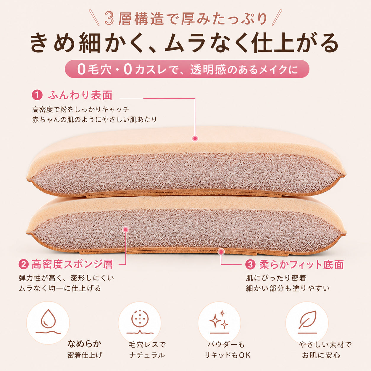 フィンガーパフ 10個セット 指パフ 指用パフ ミニパフ メイクパフ 商品画像3