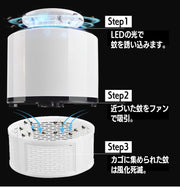 蚊取り器 UV光源 吸引式捕虫器 誘引式 USB給電式 UVランプ UVライト 紫外線 虫除け 薬剤不使用 殺虫剤不要 蚊よけ 寝室 子供部屋 ペット リビング 屋内