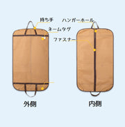 ガーメントバッグ スーツカバー メンズ 男性 レディース 女性 旅行用品 紳士 出張 冠婚葬祭 礼服 衣類収納 スーツ ジャケット コート