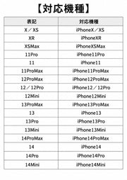 iPhoneケース iPhoneカバー スマホケース 12 13 14 pro max mini 耐衝撃 傷防止 シンプル 無地 おしゃれ きれいめ カラバリ豊富 ブラック クリア