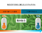 冷感タオル 冷却タオル ひんやりタオル クールタオル タオル 日用品 無地 シンプル 涼しい 冷える 濡らす 吸汗 熱中症対策 暑さ対策 お出かけ レジャー スポーツ アウトドア