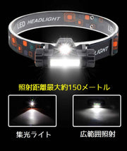 ヘッドライト ヘッドランプ 高輝度 USB充電式 LED リチウム アウトドア 釣り 登山 キャンプ 災害時 作業用 車修理 屋外