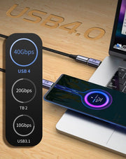 変換アダプター USB4 Type-C PD充電 100W 高速データ転送 40Gbps 8K 60Hz U型 L字 左右90°