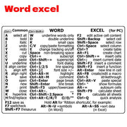 ショートカットキー ステッカー パソコンアクセサリー シール 防水 Windows用 Mac用 EXCEL用 word用 12バリエーション