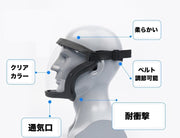 フェイスシールド フェイスガード 保護メガネ 防護メガネ 曇り止め DIY作業 粉塵 メガネタイプ メガネも使える 防護  大人用 透明 マスク 飛沫防止 カバー ランニング 虫ガード 飲食店 飲食業 接客