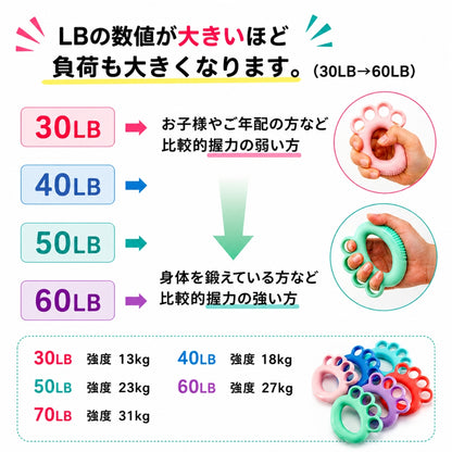 ハンドグリップ トレーニング器具 握力トレーニング 筋トレ 指の強化 エクササイズ 商品画像3