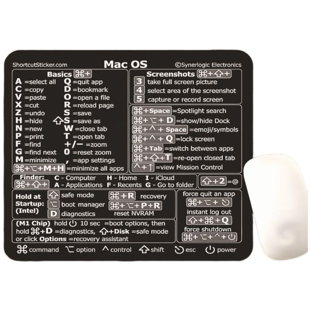 マウスパッド ショートカットキー Mac Windows word excel Chrome Photoshop パソコン ノートPC 滑り止め 便利