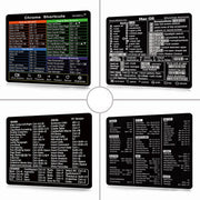 マウスパッド ショートカットキー Mac Windows word excel Chrome Photoshop パソコン ノートPC 滑り止め 便利