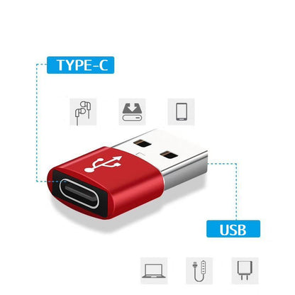USB TYPE-C 変換アダプター 小型 TYPE-Cメス USBオス 商品画像5