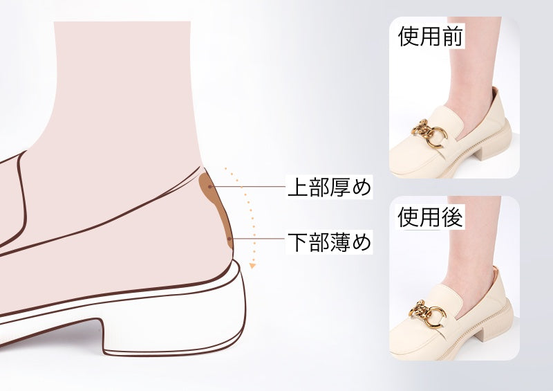 靴ずれ防止パッド 2個セット かかとパッド かかとクッション 靴擦れ防止 かかと抜け防止 商品画像3