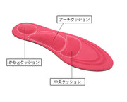 インソール 中敷き メンズ レディース 男性 女性 男女兼用 靴用品 衝撃吸収 クッション 運動靴 スニーカー ウォーキング 立ち仕事 靴アクセサリー カット可能 サイズ調節可能